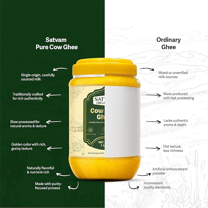 Satvam Organics Cow Desi Ghee – 100ml | 100% Pure & Natural | Traditional Bilona Style | Rich Aroma & Authentic Taste